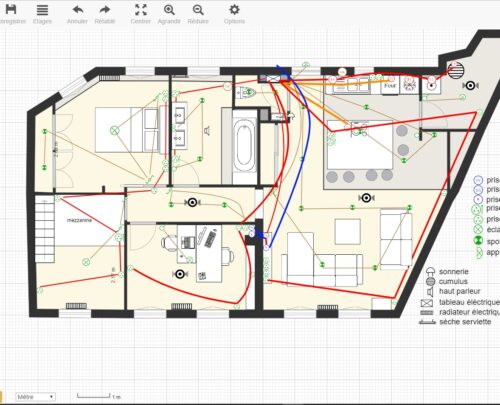 Electricite Electricite